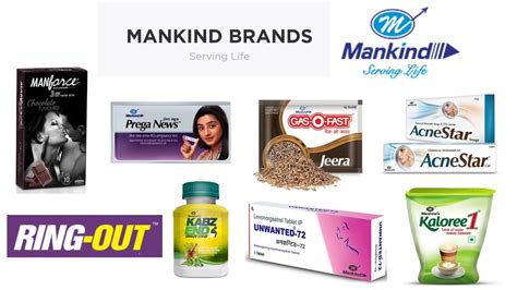 Products of Mankind Pharma | OTC Products of mankind | Brands of ...