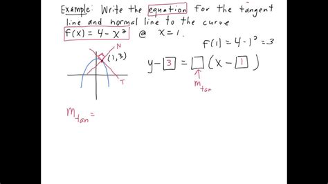 How To Find An Equation Of A Line Tangent And Normal Graph - Tessshebaylo