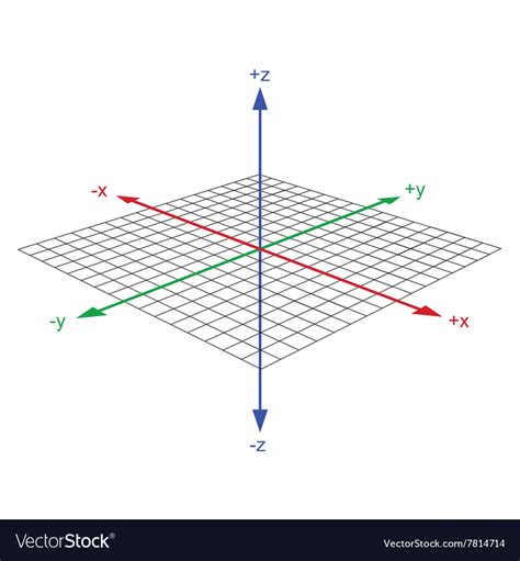 3d coordinate axis Royalty Free Vector Image - VectorStock