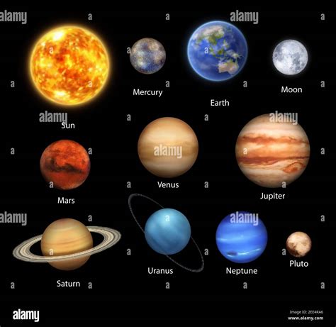 Planets of Solar System realistic set of vector space, astronomy design ...