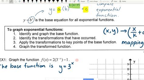 MCR3U Transformations of Exponential Functions - YouTube