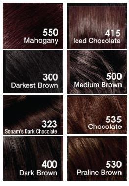 Raisons pour Casting Creme Gloss Colour Chart - julienneparker