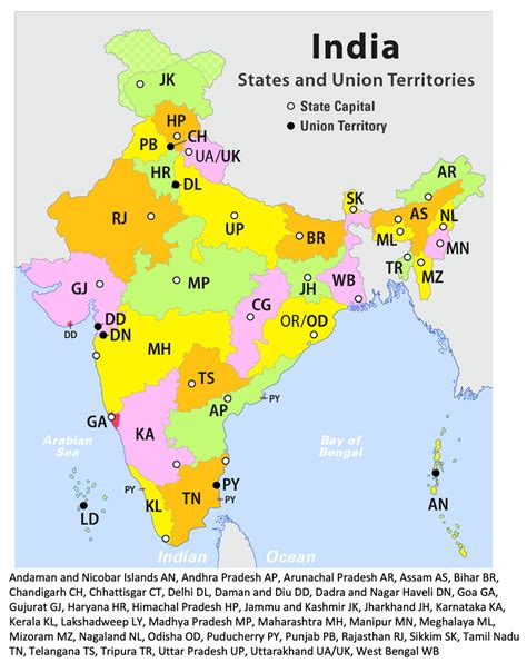 Map of India's 29 states and 7 union territories. Reprinted from 35 ...