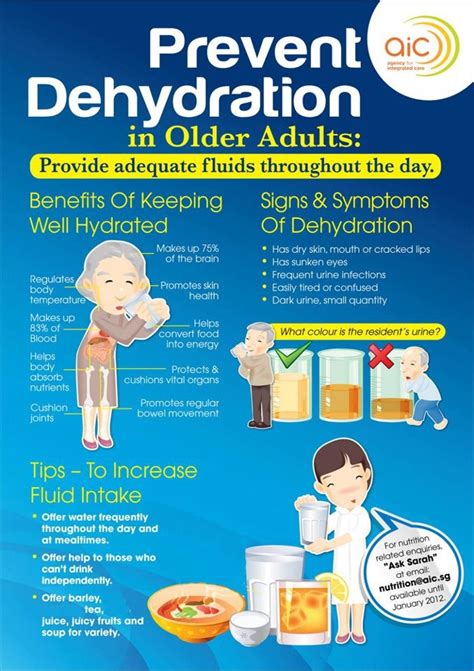 Healthy Tip for Elderly | Health, Heart disease prevention, Elderly care