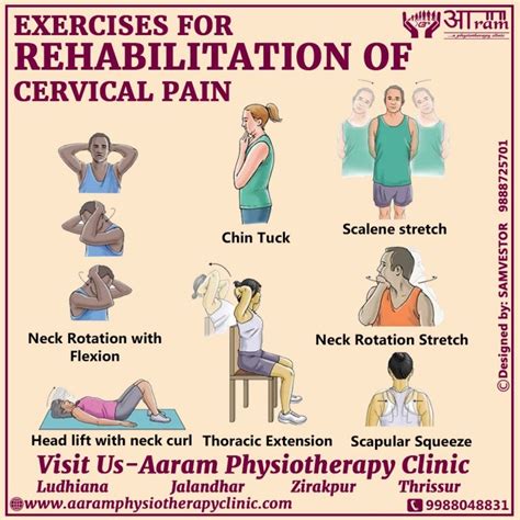 What is Cervical Pain (Neck Pain) ? Symptoms, Causes and Exercises