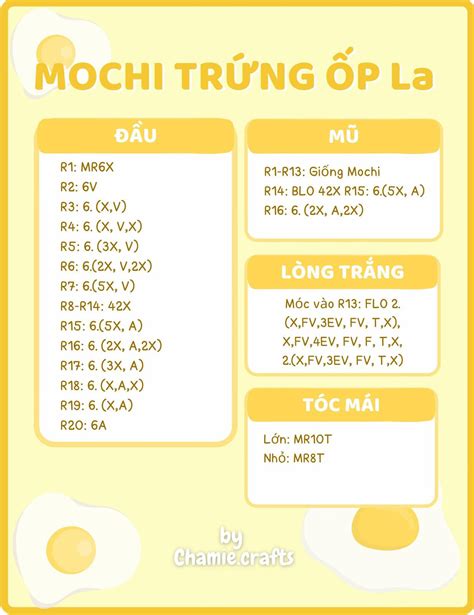 Chart móc mochi trứng ốp la