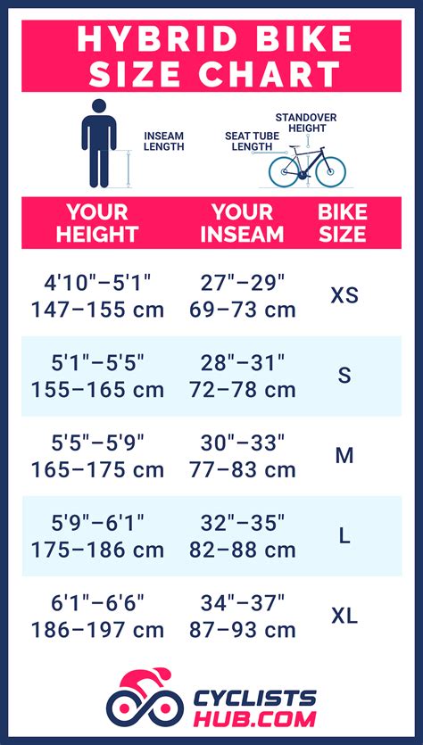 Kids Bike Sizing Chart | eduaspirant.com