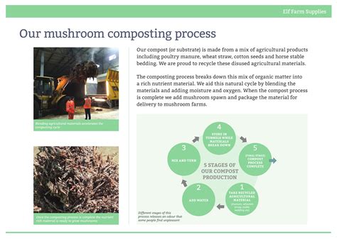 Free photo: Composting process - Biodegrade, Organic, Windrow - Free ...