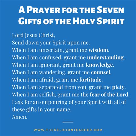 32 Gifts Of The Holy Spirit Worksheet - support worksheet