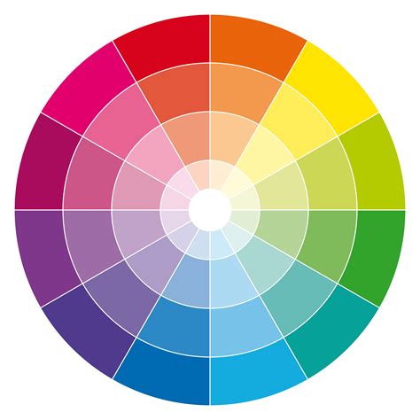 colour-wheel | Roaringwater Journal