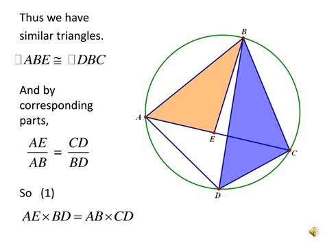 PPT - PTOLEMY’S THEOREM: A well-known result that is not that well ...