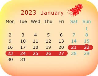 Chinese New Year 2023 End Date – Get New Year 2023 Update