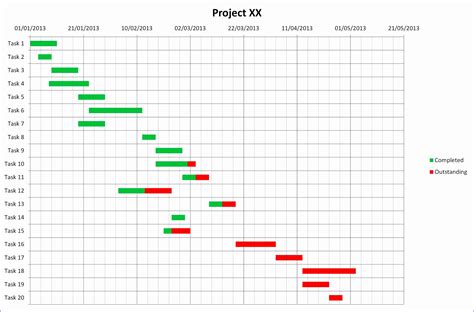 15 Lovely How To Create A Gantt Chart In Excel throughout Best Free ...