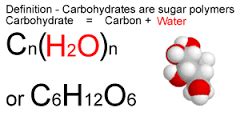 Carbohydrate Formula