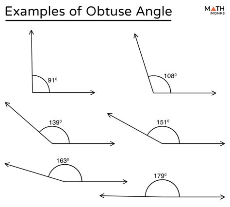 Obtuse Angle - Math Monks