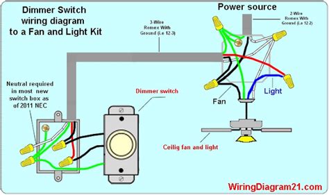 Can I Use A Dimmer Switch On Ceiling Fan