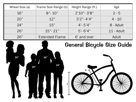 tévékészülék Tengeri keszeg Nem mozog wheel size calculator bike ...