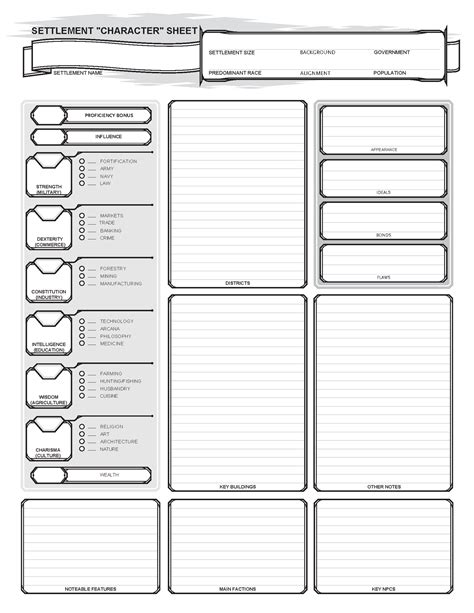 Dnd Character Sheet Character Sheet Template, Dnd Character, 55% OFF