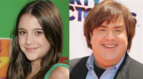 Dan Schneider abused Alexa Nikolas from Zoey 101 VIDEO