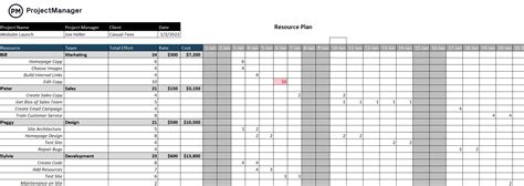 Excel Staff Resource Planning Template - IMAGESEE