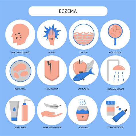 Eczema: What It Is, Symptoms, Causes, Types Treatment, 42% OFF