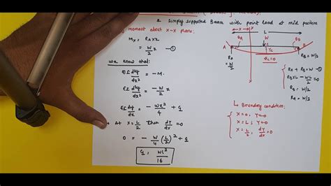 Simply Supported Beam Deflection Table