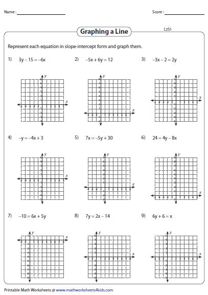 Printable Graphing Slope Intercept Form Worksheet - Printable Forms ...