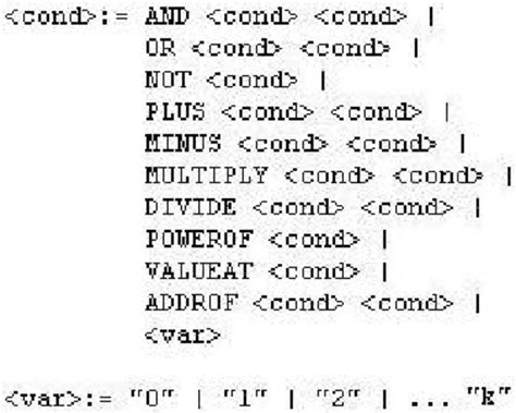 Backus–Naur form grammar that generates classifiers | Download ...