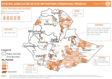 Ethiopia: Agriculture Sector HRP Partners Operational Presence (August ...