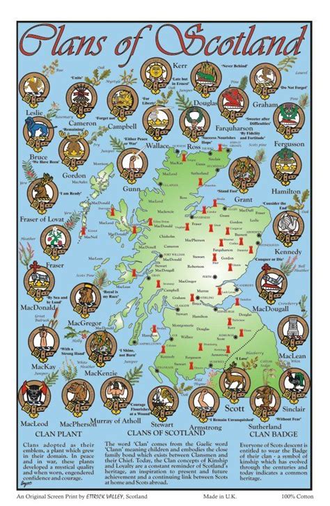 Clans of Scotland Tea towel | Ettrick Valley | Scotland, Scottish clans ...