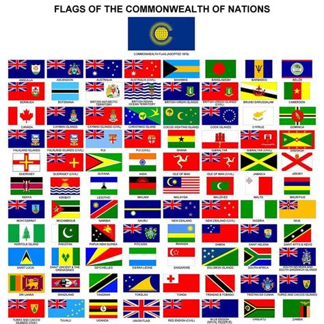 251 best images about Commonwealth Day on Pinterest | Coloring pages ...