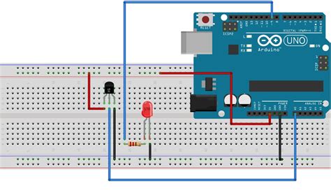 ROBÓTICA CON ARDUINO: LM35 con Processing