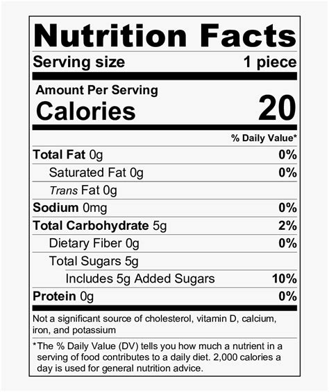 Beef Nutrition Facts 100g, HD Png Download , Transparent Png Image ...