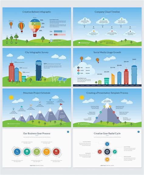 25 Best Infographic Google Slides Templates To Make Presentations in 2020