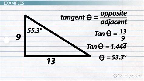 Inverse Tangent Definition, Function & Formula - Lesson | Study.com