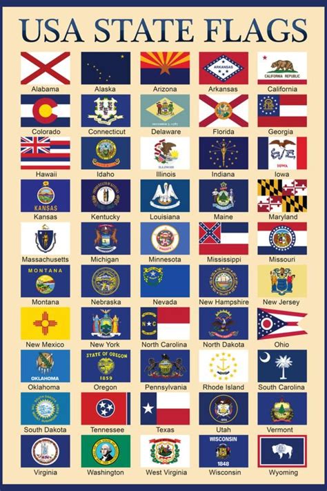 50 State Flags Printable