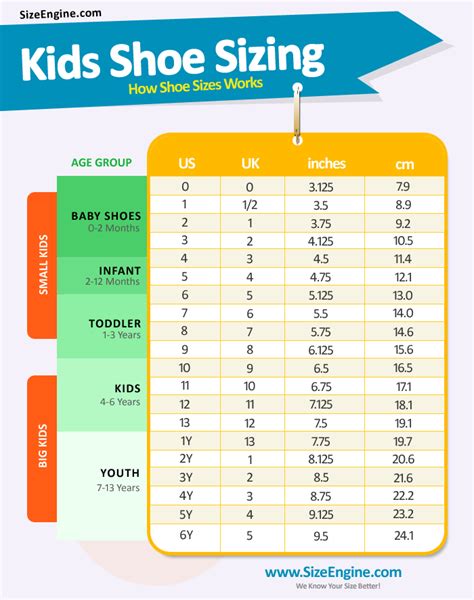 Kids Shoe Size Guide: Measurement & Conversion Chart – SizeEngine