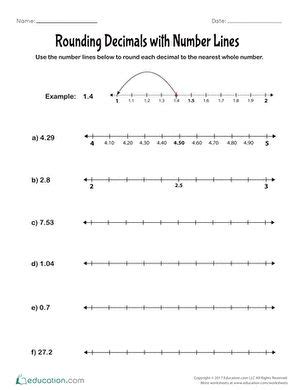 Rounding Decimals with Number Lines