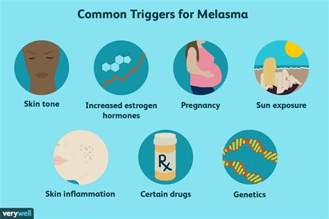 Melasma: Symptoms, Causes, Diagnosis, and Treatment