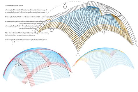 Jflemay Architecture and Design - Cyclone shelter for Bangladesh