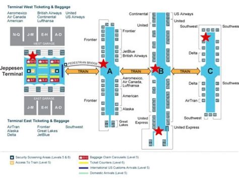 Where to Dine at Denver International Airport (DEN) | Denver airport ...