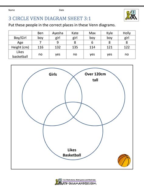 16+ Venn Diagram Worksheet Pdf - CandiceOday