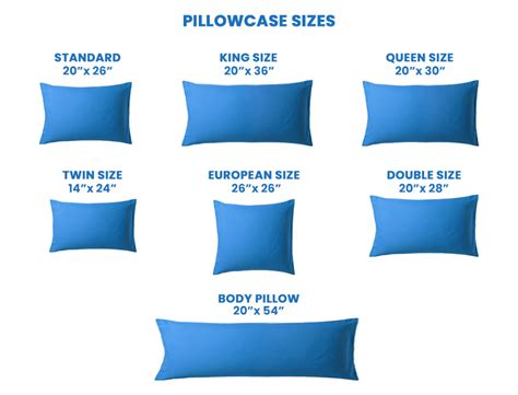 What Is The Difference Between A Standard Size Pillow And A Queen Size ...