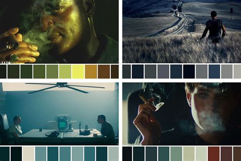 Movie Color Palette: Creating Ridley Scott's Color Palette