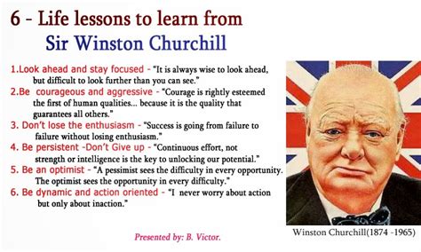 Winston Churchill Quotes On Leadership. QuotesGram