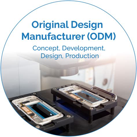 Original Design Manufacturer (ODM) Definition | Arena