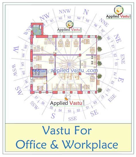 Vastu Shastra For Office Office Entrance Office Room Vastu Shastra ...