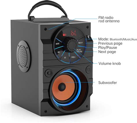 Portable Bluetooth Speaker with Subwoofer, FM Radio, LED Lights, EQ ...