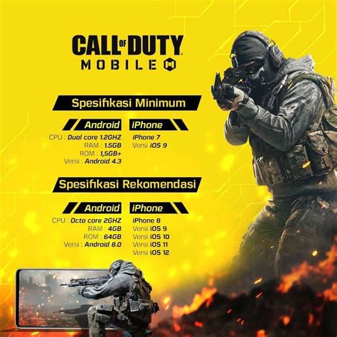 Minimum Requirements To Play Call of Duty Mobile? – Mobile Mode Gaming