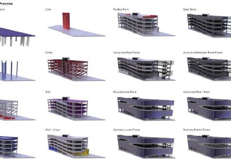 13 Parking building ideas in 2021 | facade architecture, parking ...